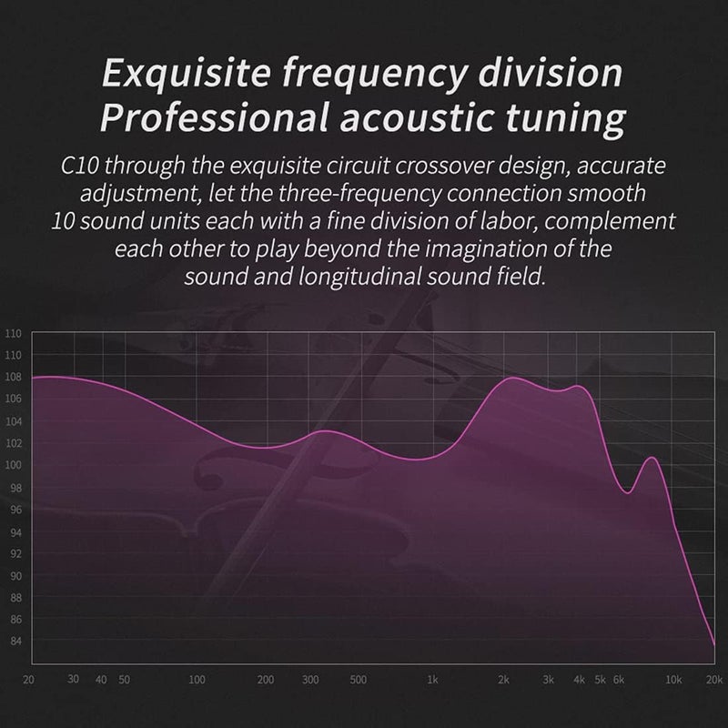 CCA C10 in Ear Monitor Headphone 10 Hybrid Drivers Wired Earbud 4BA 1DD HiFi IEM Earphones Stereo Noise Isolating Earphone with Detachable Cable for Musicians Singers Studio Audiophiles Dj PC - Image 5